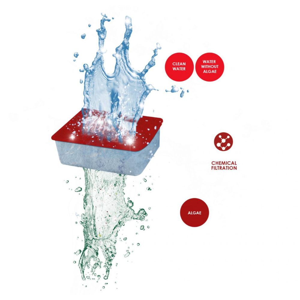 Ciano XL Red Water Algae Cartridge