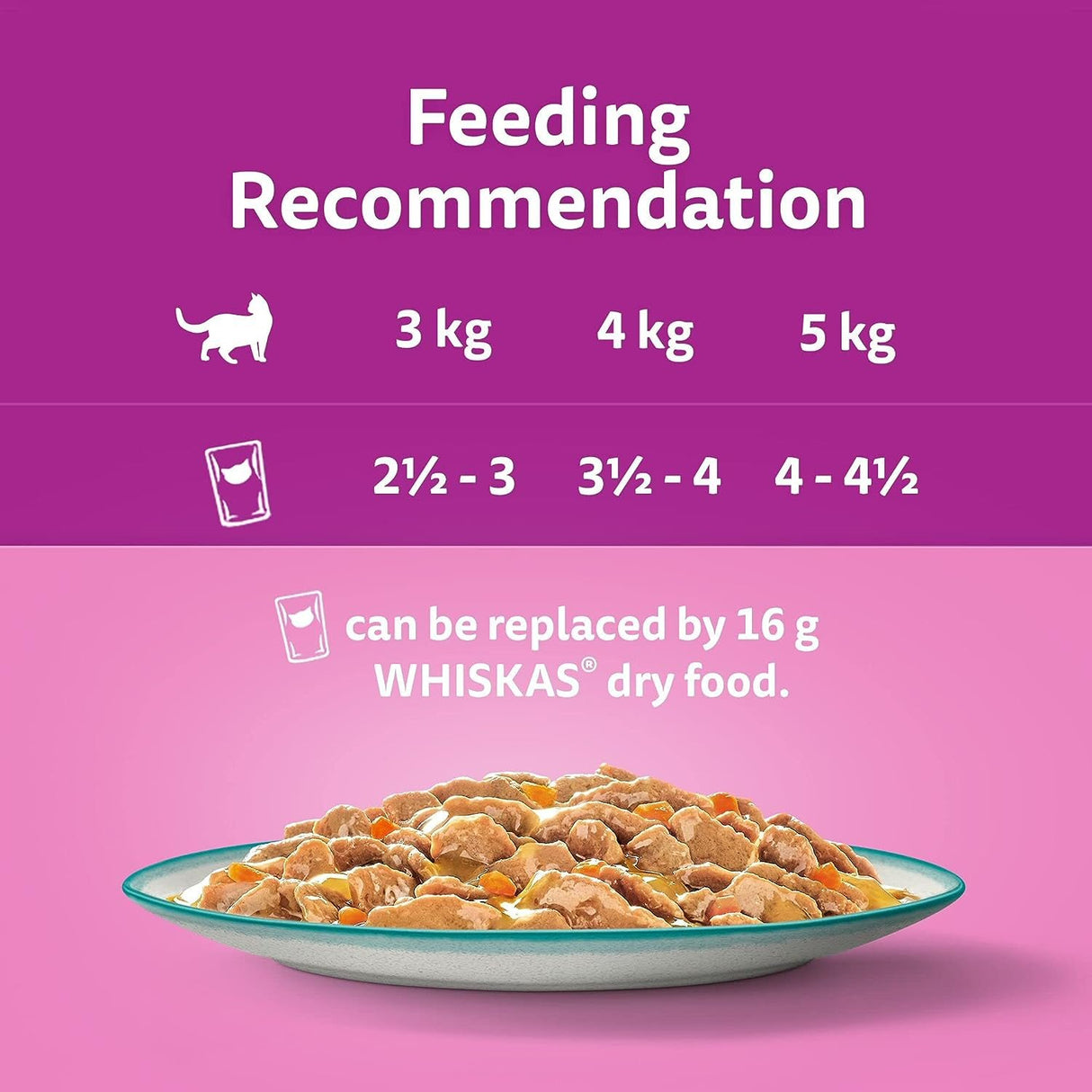 Whiskas 12 x 85g Catch of the Day 1+ Adult Wet Cat Food Pouches in Gravy