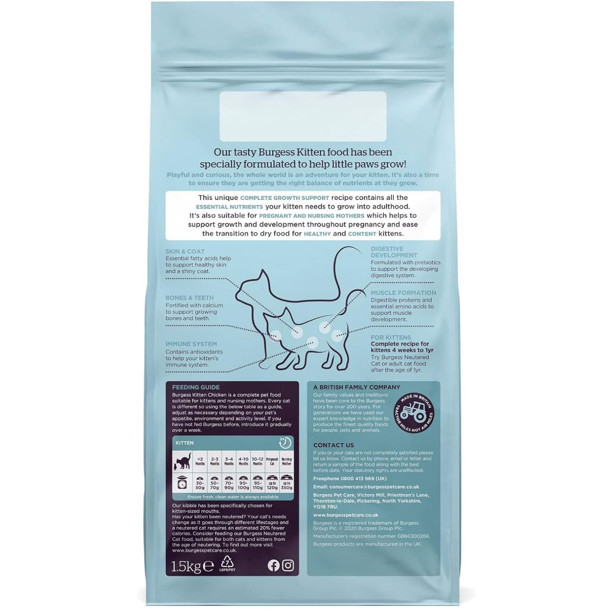 Burgess 1.5kg Kitten Chicken Cat Food