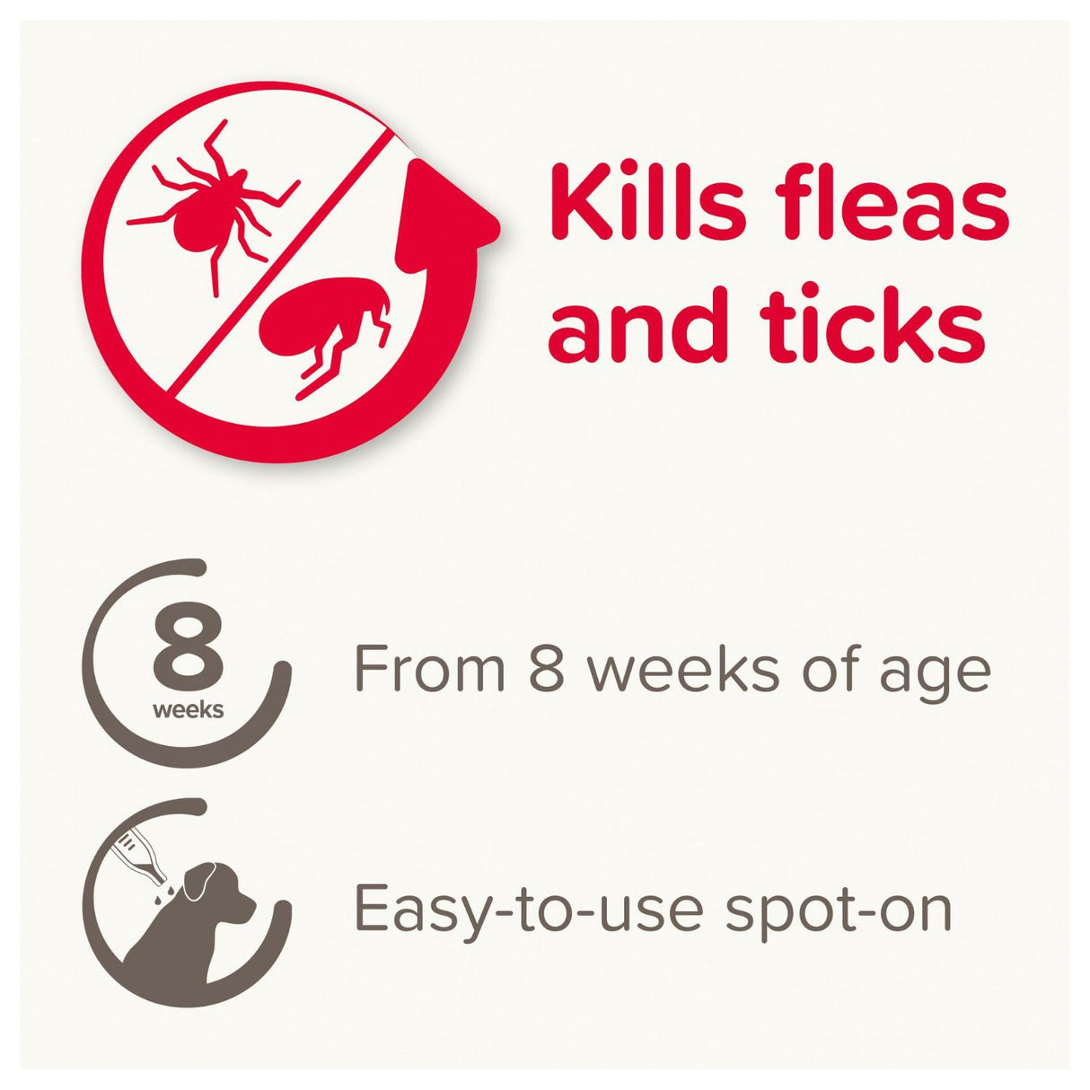 Beaphar 150ml Dog & Cat Flea Pump Spray