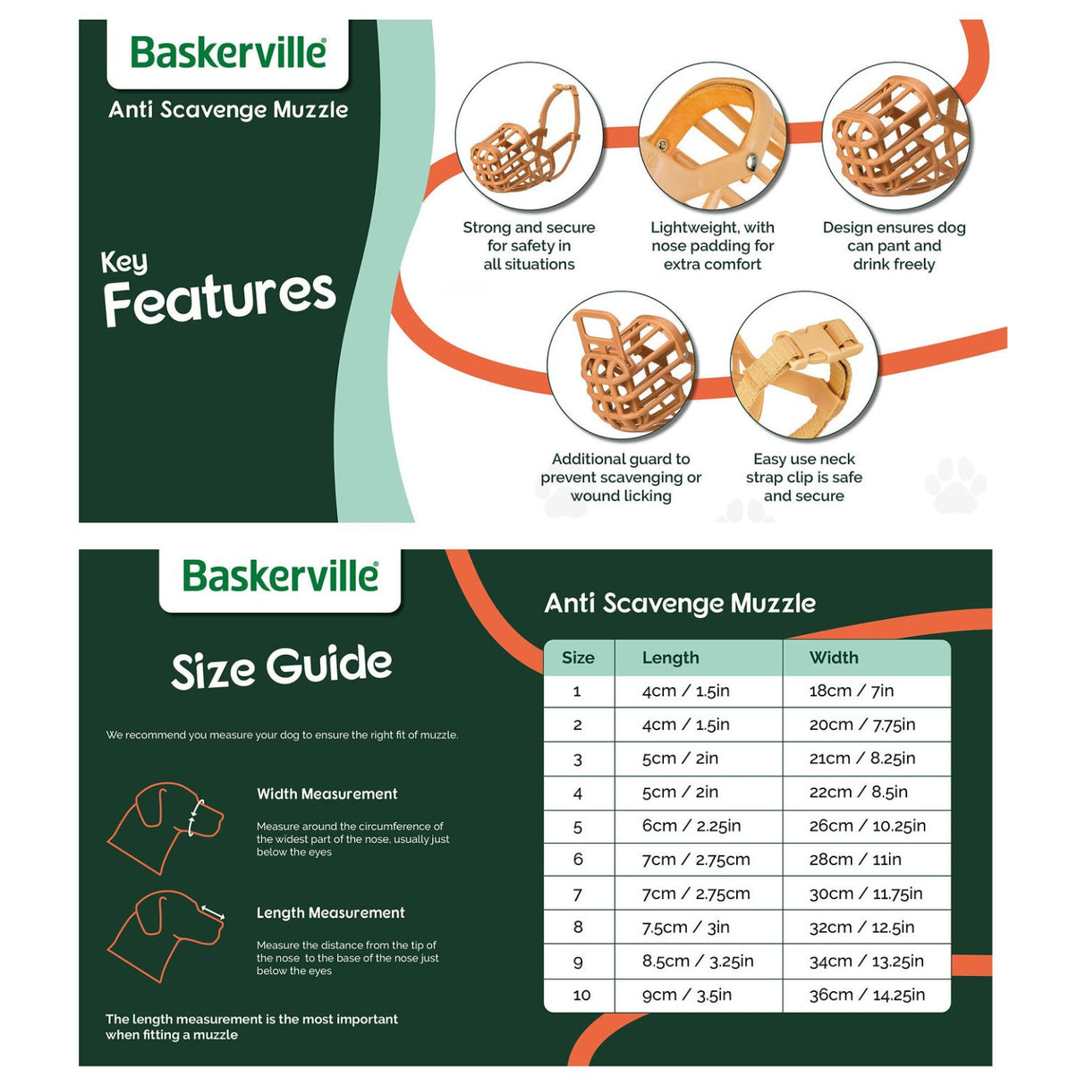 Baskerville Dog Muzzle Size 5