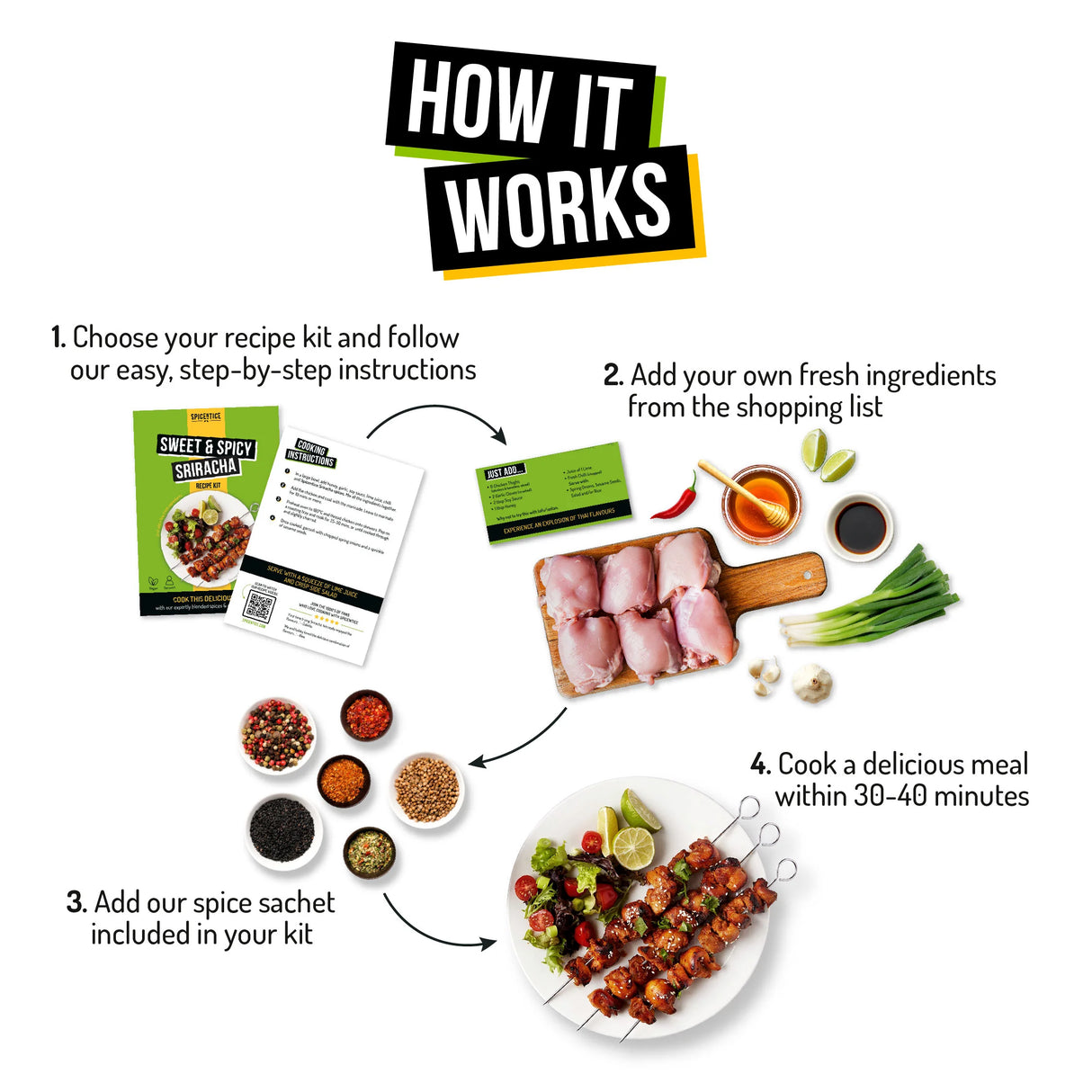 Spicentice Sweet & Spicy Sriracha Recipe Kit