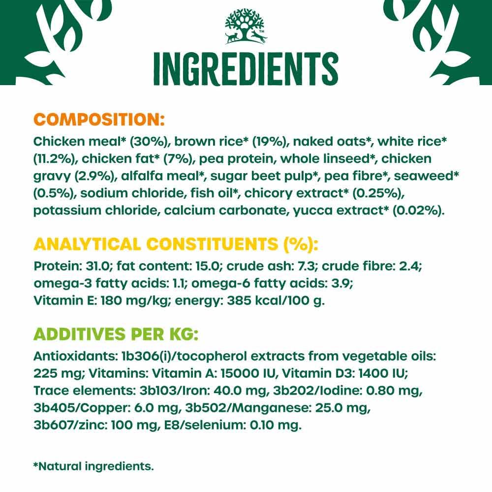 James Wellbeloved 2kg Puppy Chicken