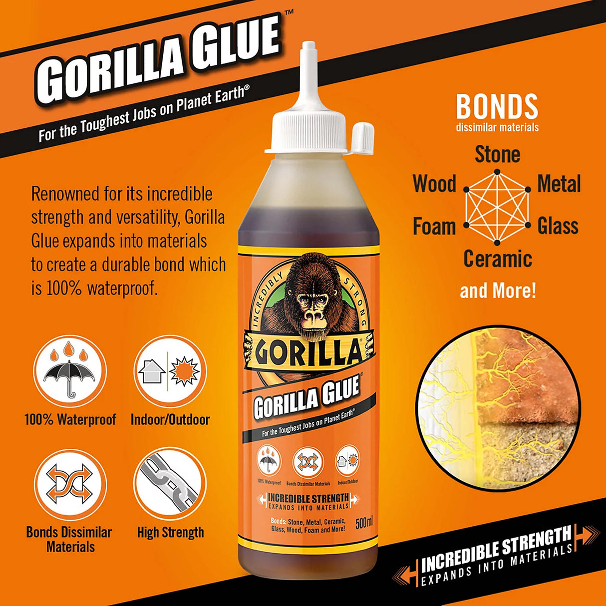 Gorilla Glue 115ml Waterproof Adhesive