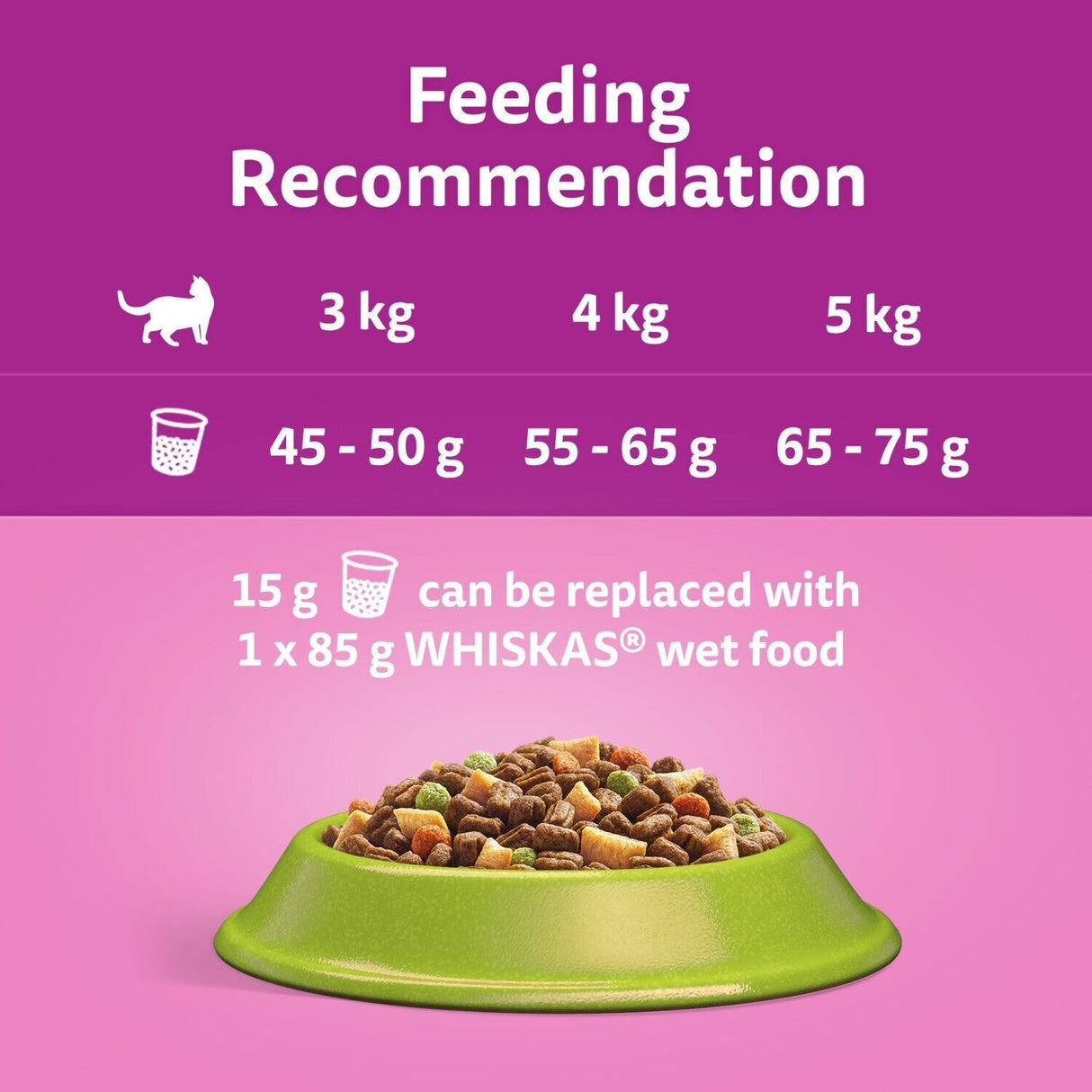 Whiskas 1.9kg Complete Lamb Adult Cat Food