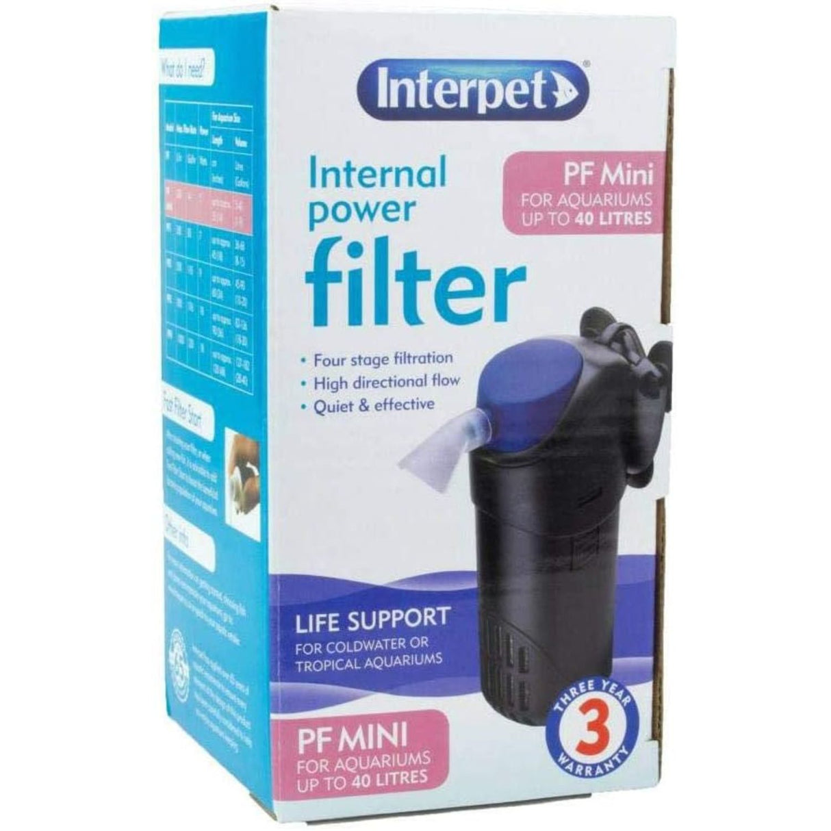 Interpet Internal Aquarium Power Filter PF Mini
