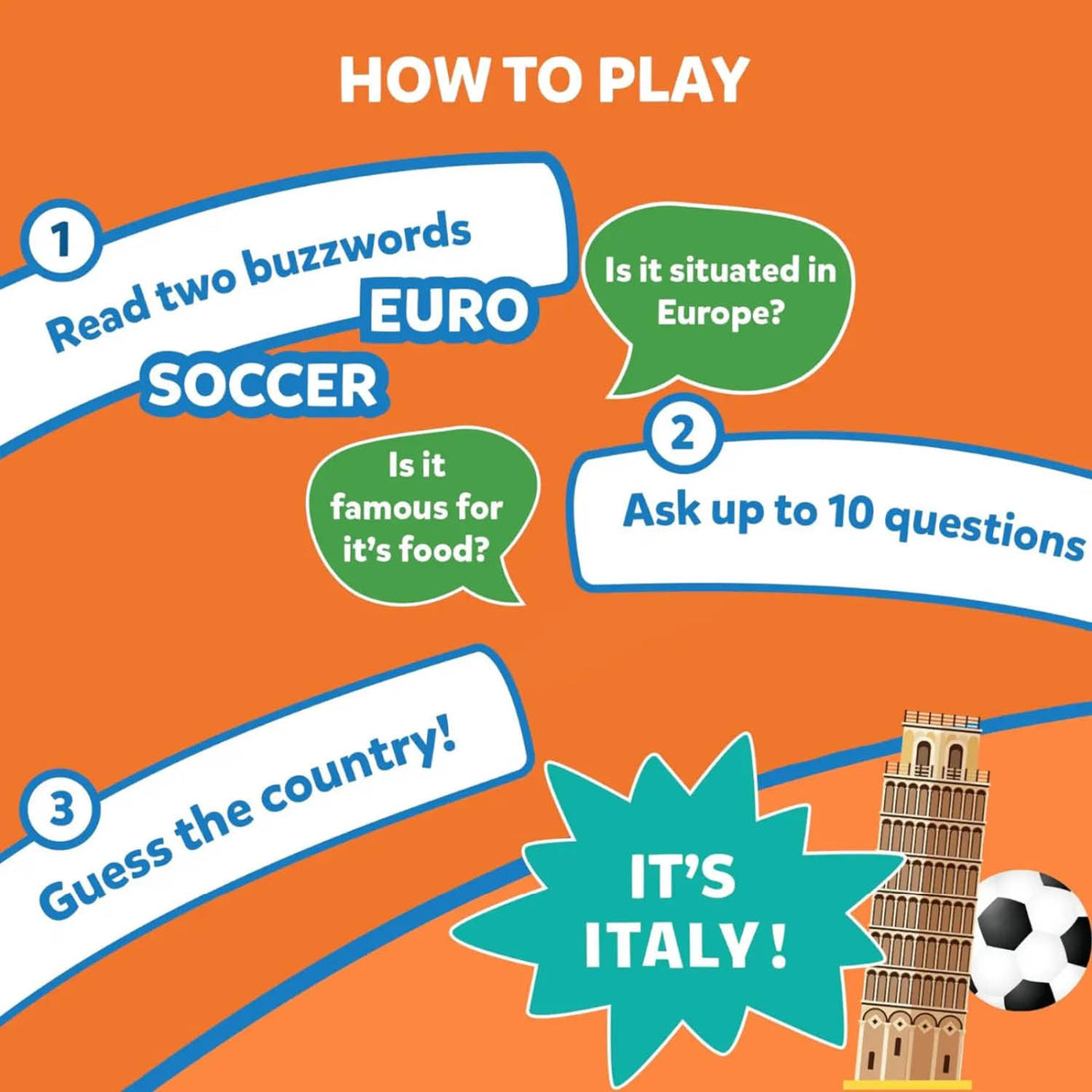 Skillmatics Guess in 10: Countries of the World Trivia Card Game (Ages 8+)