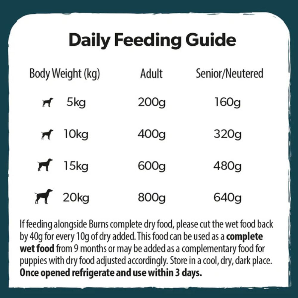 Burns 40g Penlan Tray Adult Dog - Organic Chicken