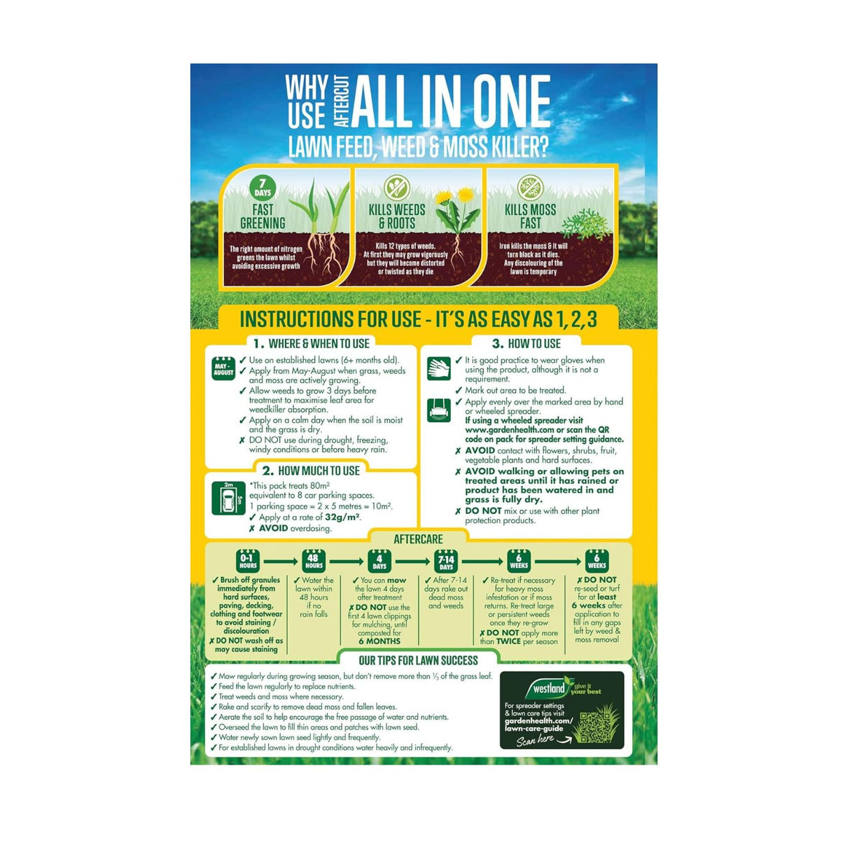 Westland Aftercut All in One Lawn Feed & Moss Kill 80m 2 Box + 25%