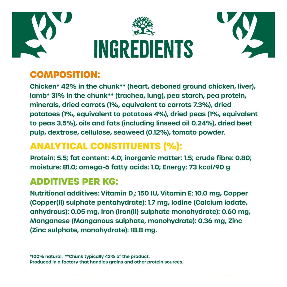 James Wellbeloved 90G GF Adult Lamb and Chicken in Gravy Pouch (12PK)