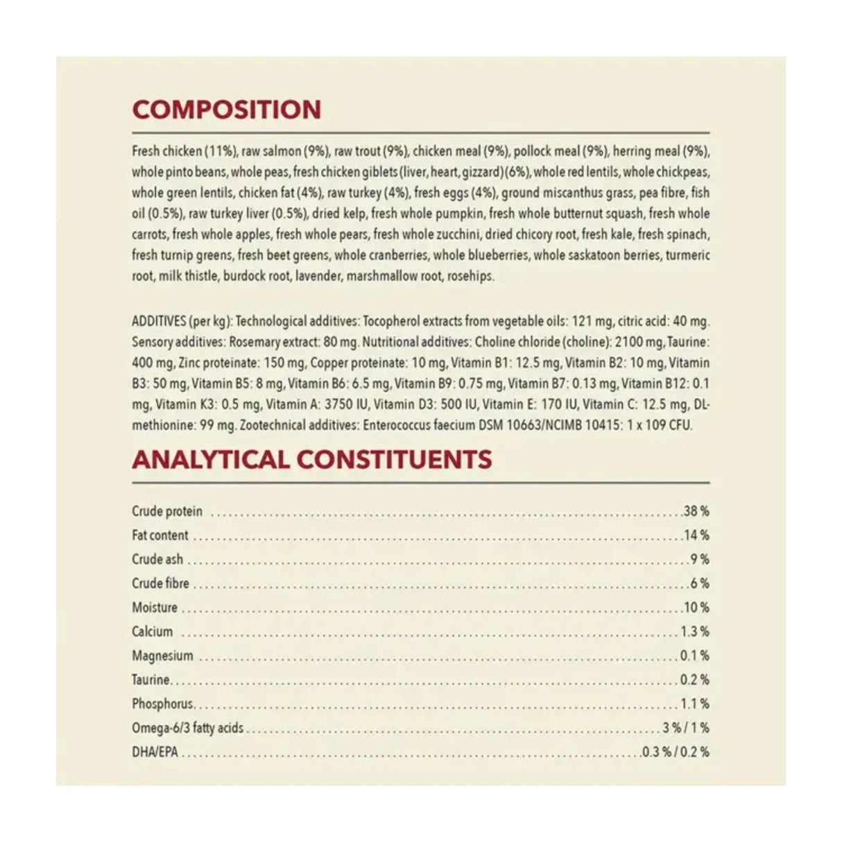 Acana Indoor Cat Food 1.8KG