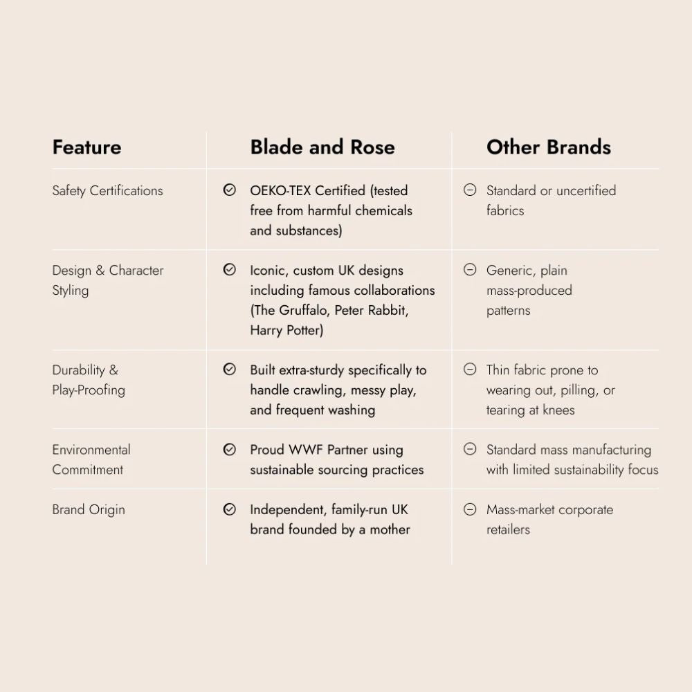 Blade & Rose Zog Top 0-6 Months