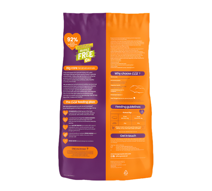 Burgess Excel 1.5kg Adult Guinea Pig Nuggets with Blackcurrant & Oregano