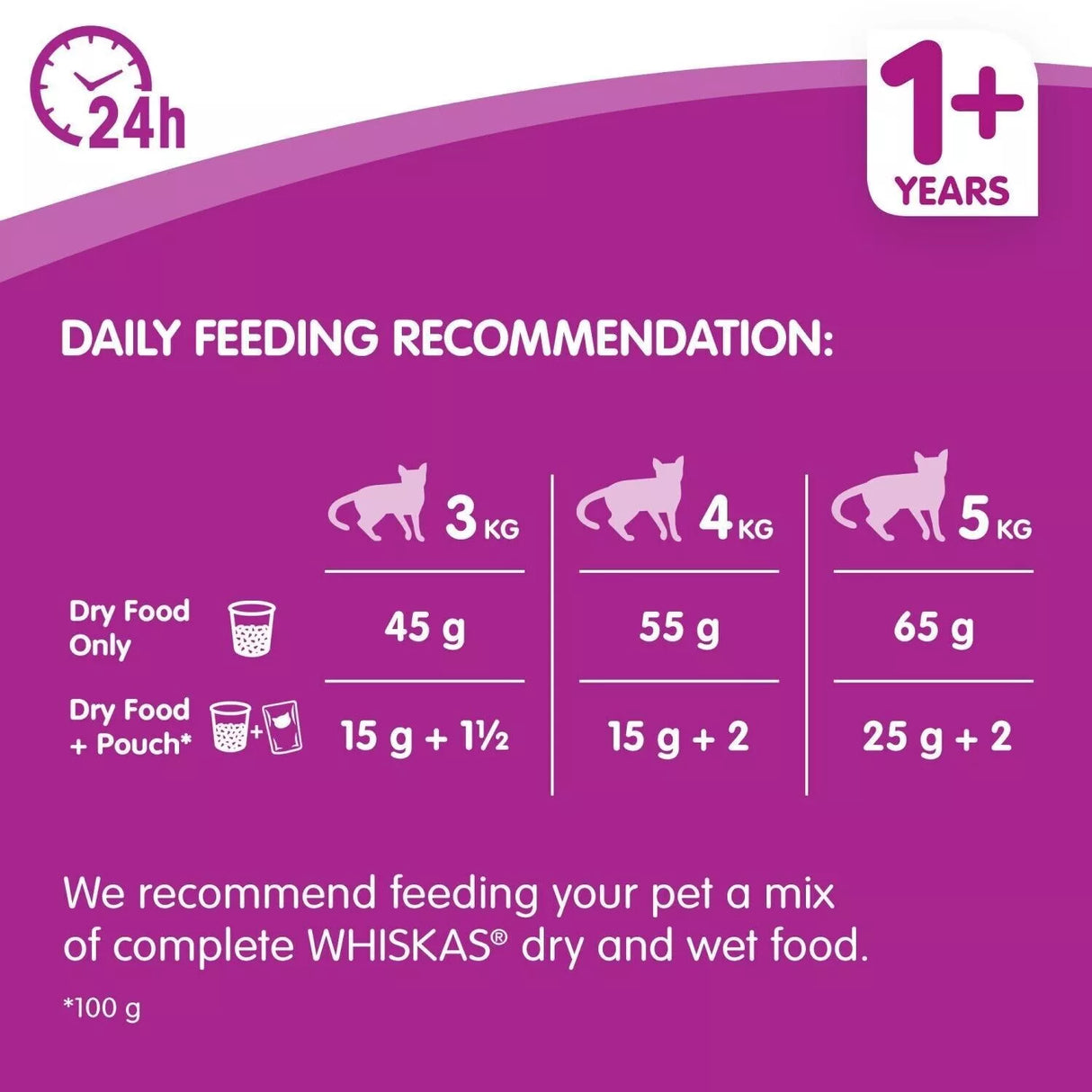 Whiskas 7kg Complete Dry Cat Food for Adult Cats with Tuna