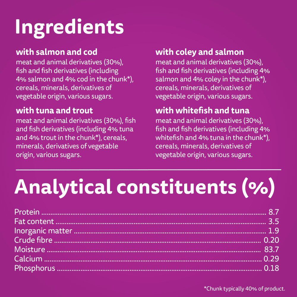 Whiskas 12 x 85g Duo Ocean Delights Adult Wet Cat Food Pouches in Jelly