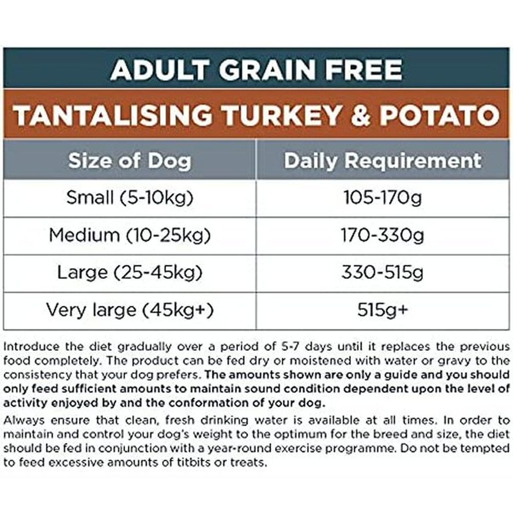 Autarky 12kg Tantalising Turkey & Potato Hypoallergenic Dry Dog Food