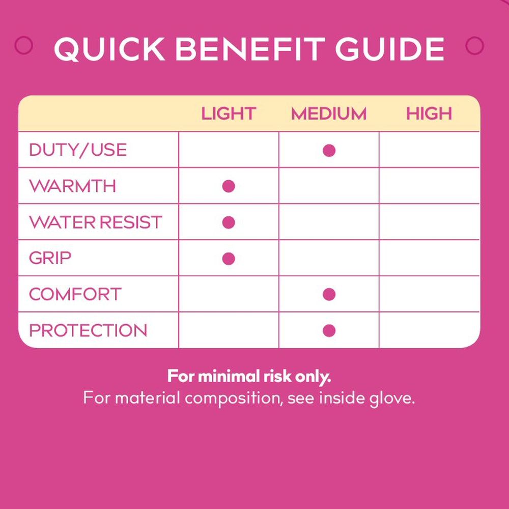 Treadstone ClipGlove Cream Airflow Gloves - Medium - Old Railway Line Garden Centre