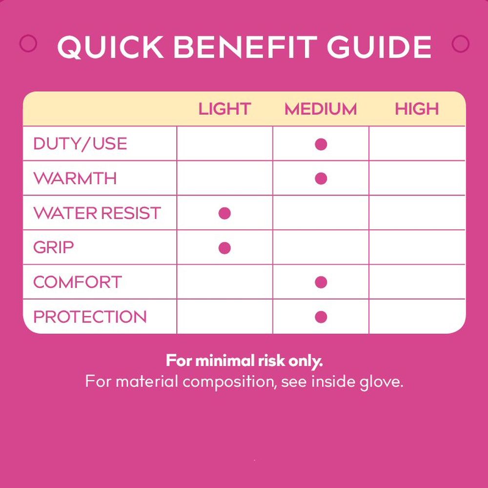 Treadstone ClipGlove Cream Capability Gloves - Small - Old Railway Line Garden Centre