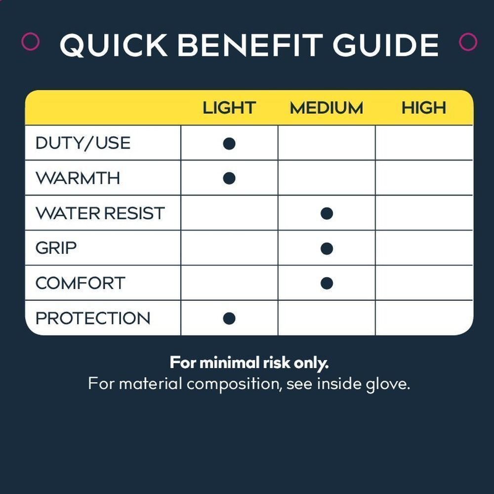 Treadstone ClipGlove Green Weeding Gloves - Medium - Old Railway Line Garden Centre