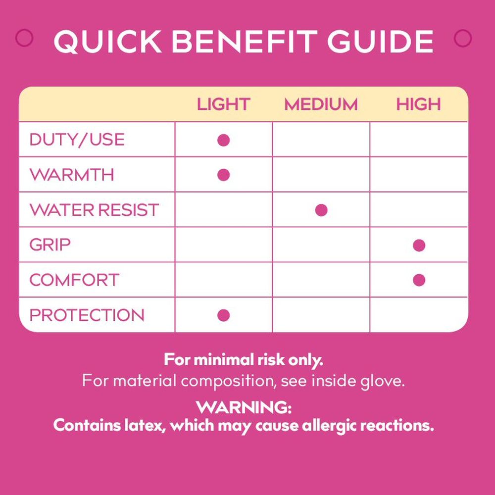 Treadstone ClipGlove Light Blue Bamboo Fibre Gloves - Medium - Old Railway Line Garden Centre