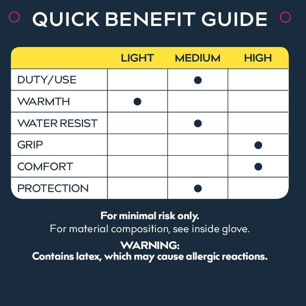 Treadstone ClipGlove Orange Everyday Gloves - Medium - Old Railway Line Garden Centre