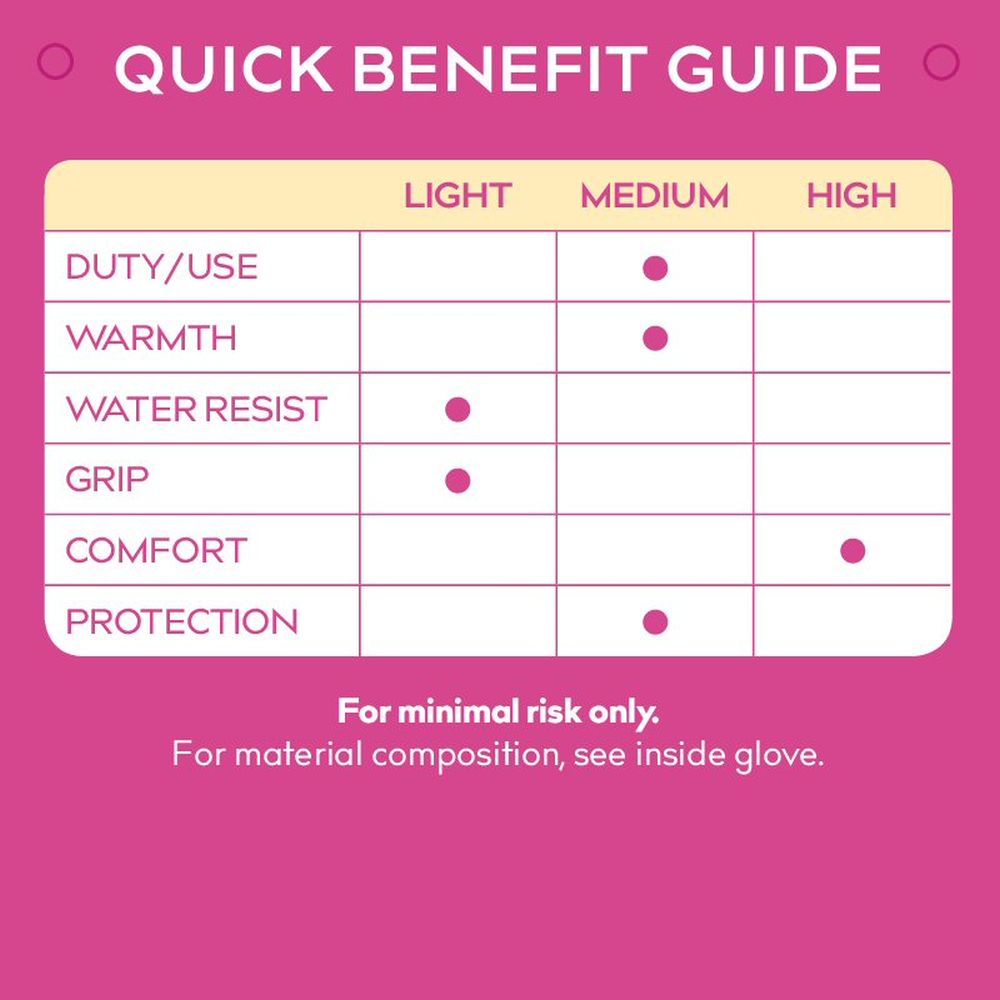 Treadstone ClipGlove Purple General Purpose Gloves - Small - Old Railway Line Garden Centre