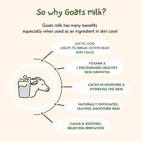 Goats of the Gorge 50ml Goats Milk Lavender Night Cream