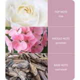 History & Heraldry Bamboo 26g Oudwood & Geranium Wax Melt