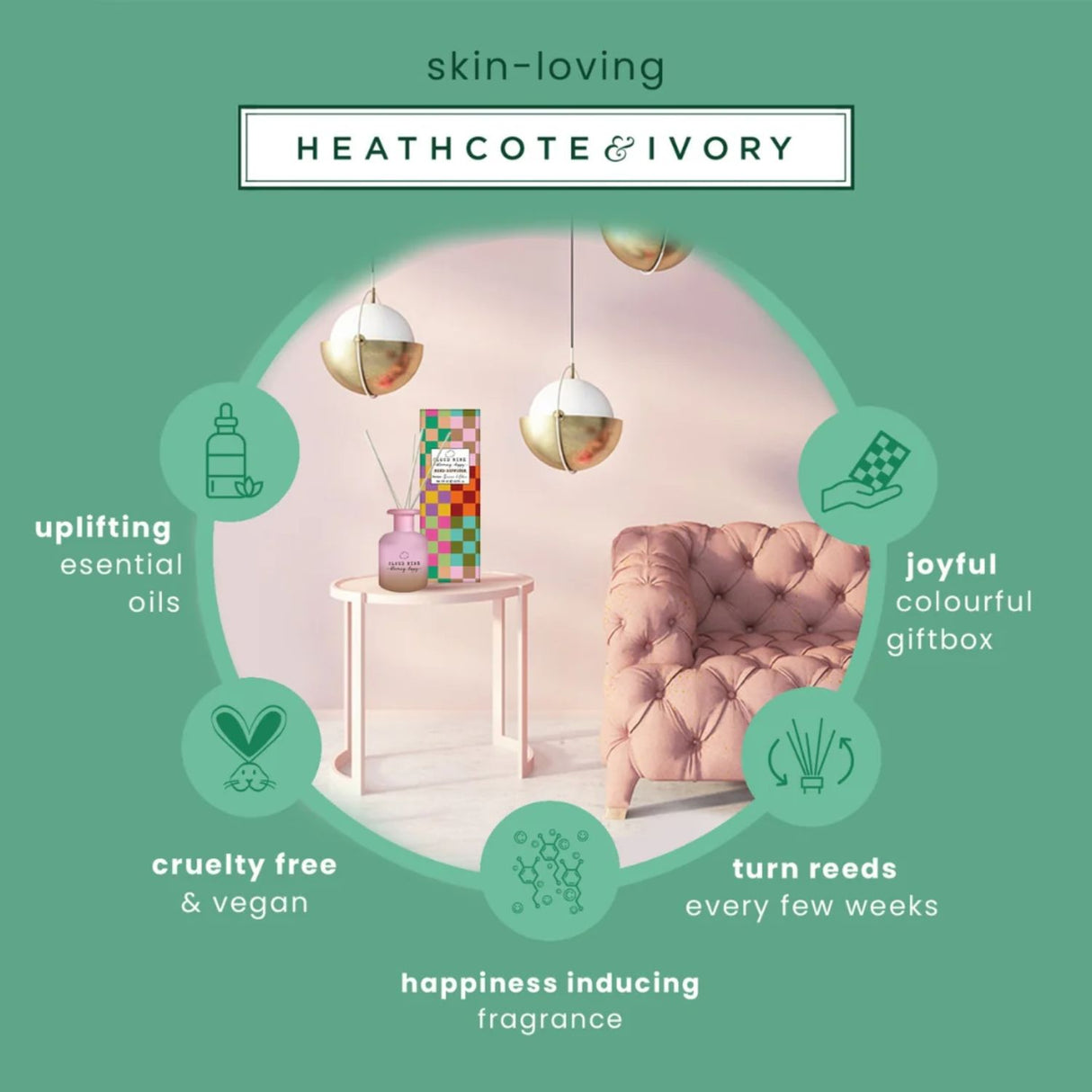 Cloud Nine 120ml Reed Diffuser