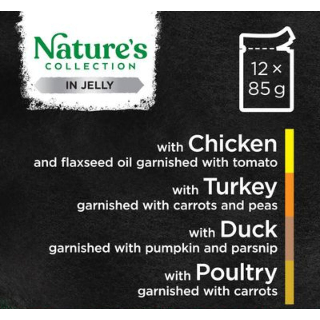 Sheba 12 x 85g Natures Collection Poultry Selection in Jelly