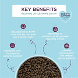 Burgess 1.5kg Kitten Chicken Cat Food