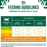 James Wellbeloved 1.5kg Turkey Adult Hairball Dry Cat Food