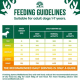 James Wellbeloved 15kg Turkey & Rice Adult Dry Dog Food