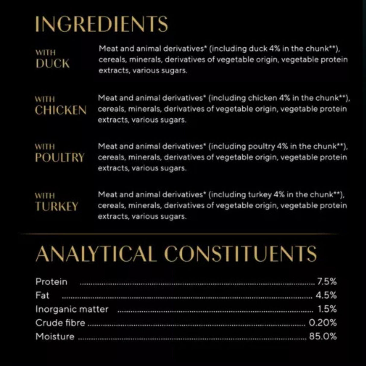 Sheba 12 x 85g Poultry Selection Adult Cat Food Pouches