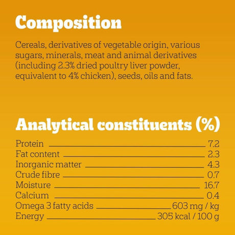 Pedigree 160g Jumbone Chicken & Lamb Dog Treats - Pack of 4