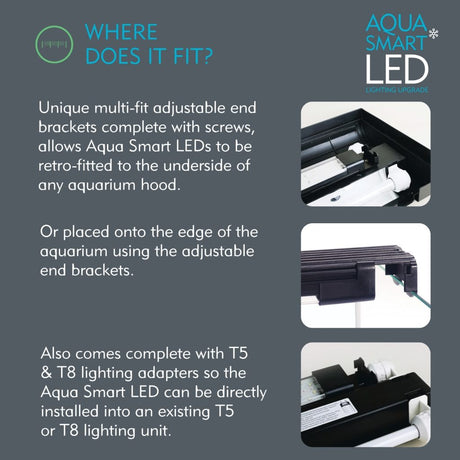 Interpet Aqua Smart LED 27.5w