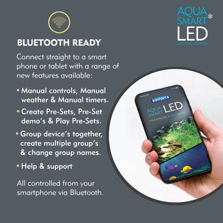 Interpet Aqua Smart LED 27.5w