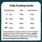 Burns 40g Penlan Tray Adult Dog - Organic Chicken