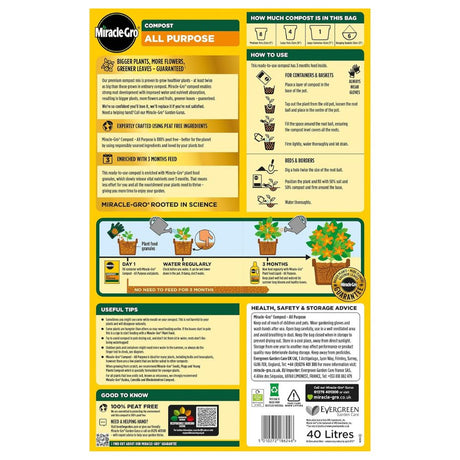 Miracle-Gro 40L All Purpose Peat Free Compost - 2 For £14