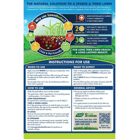 Westland Child & Pet Friendly Lawn Revive Natural Lawn Thickener 80m2