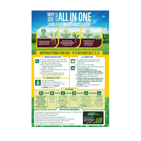 Westland Aftercut All in One Lawn Feed & Moss Kill 80m 2 Box + 25%