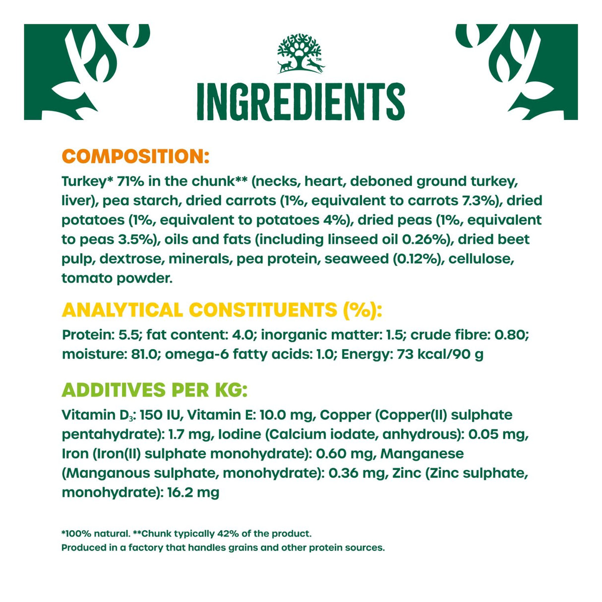 James Wellbeloved 90g GF Adult Turkey in Gravy Pouch (12 PK)