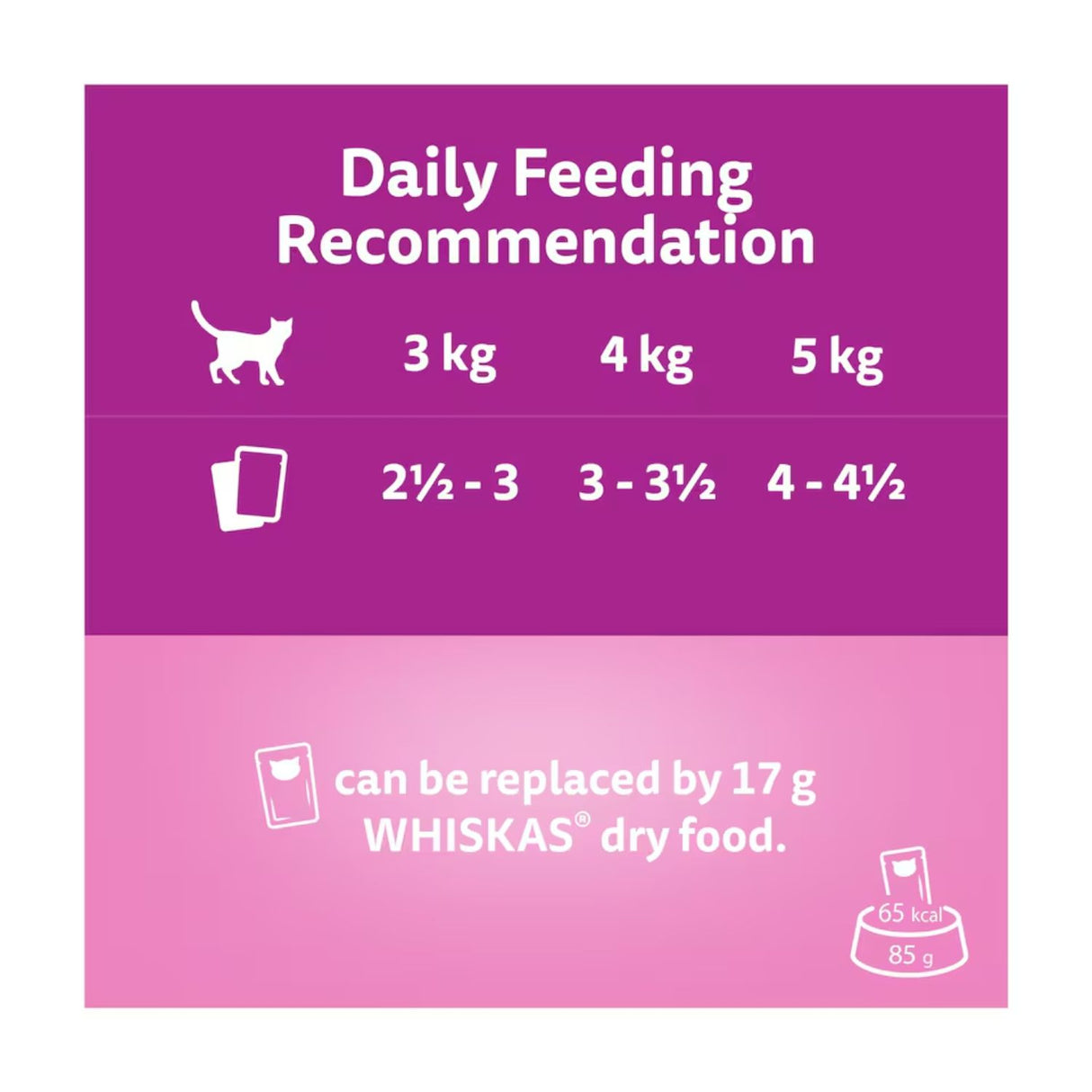 Whiskas 40x85g Pouches 1+ Aromatic Fusion in Gravy