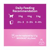 Whiskas 40x85g Pouches 1+ Aromatic Fusion in Gravy