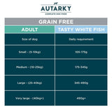 Autarky 2kg Grain Free White Fish Adult Dog Food - Old Railway Line Garden Centre