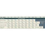 Autarky 10kg Grain Free Turkey Puppy Food