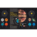 Barefoot Books Solar System Book by Anne Jankéliowitch