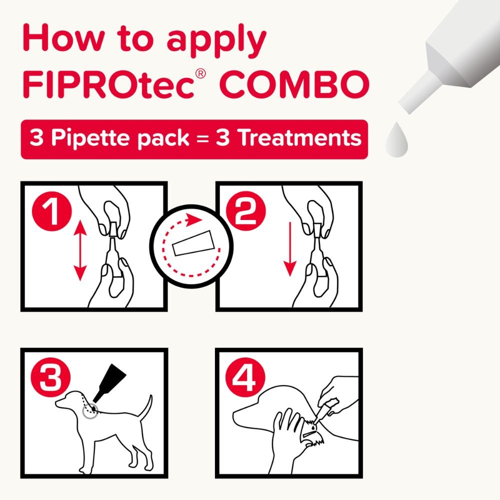 Beaphar Fiprotec Flea & Tick Spot on for Medium Dogs - Old Railway Line Garden Centre