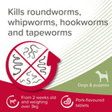 Beaphar Wormclear Worming Tablets for Large Dogs (4 Tablets)