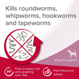 Beaphar Wormclear Worming Tablets for Small & Medium Dogs (2 Tablets)